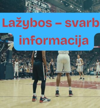 Populiariausios NBA lažybos online 2025