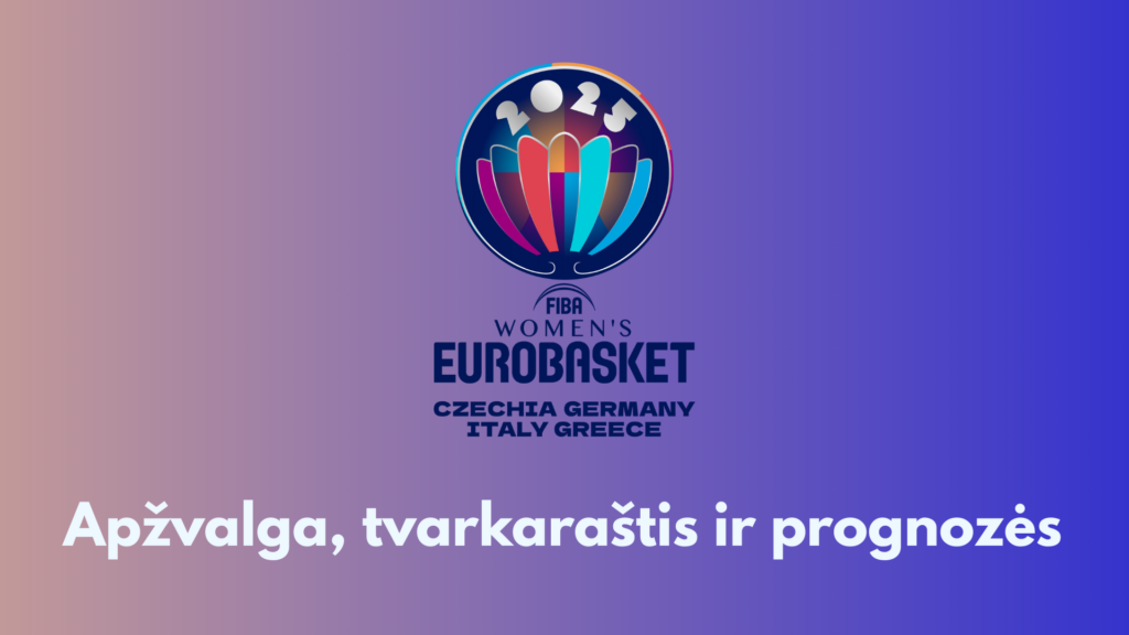 Europos moterų krepšinio wempionatas 2025