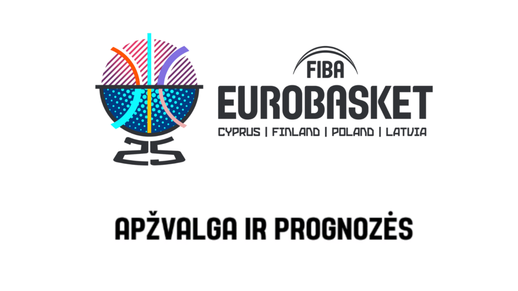 Krepšinio lažybos internetu Eurobasket 2026