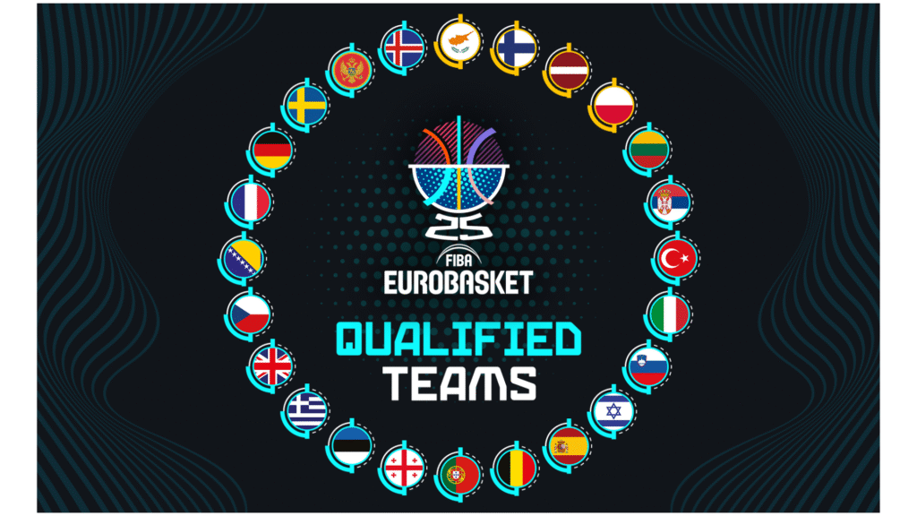 2025 Eurobasket lažybos internetu