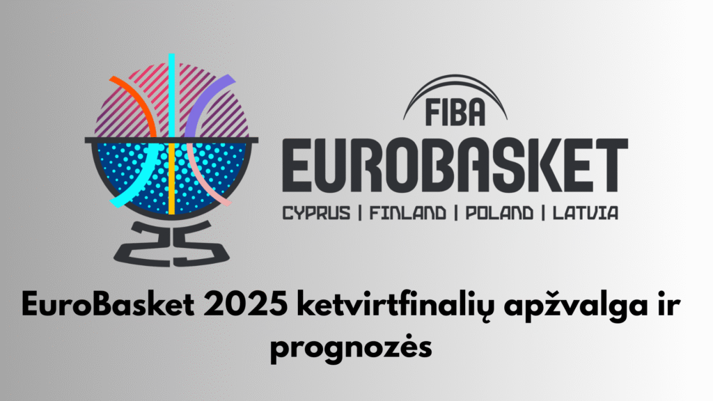 Eurobasket 2025 Lažybos internetu ketvirtfinaliai Lietuva