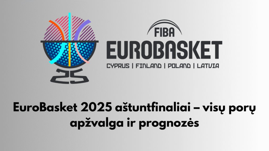 Eurobasket 2026 lažybos internetu aštuntfinaliai