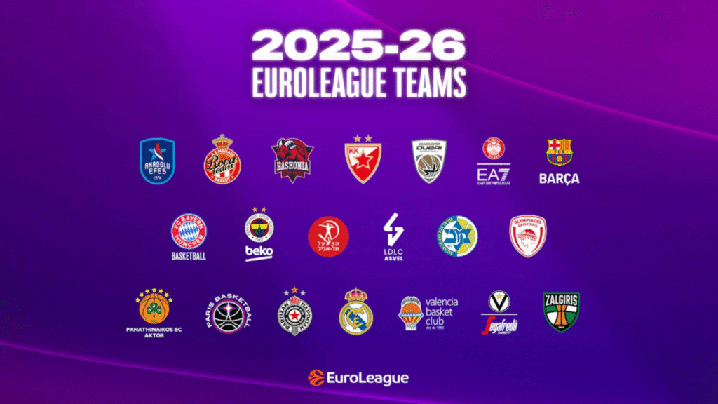 Eurolyga lažybos online 2026 krepšinis