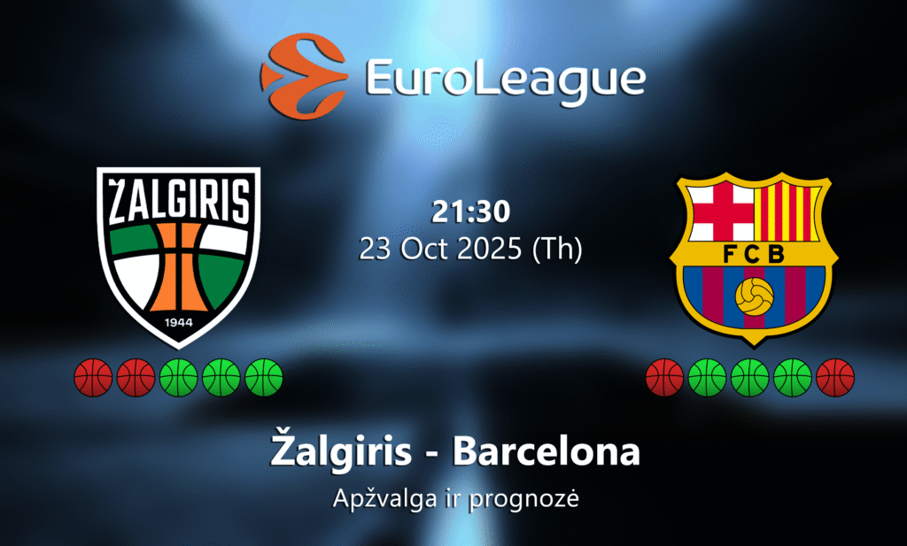 Lažybos internetu Eurolyga Žalgiris Barcelona