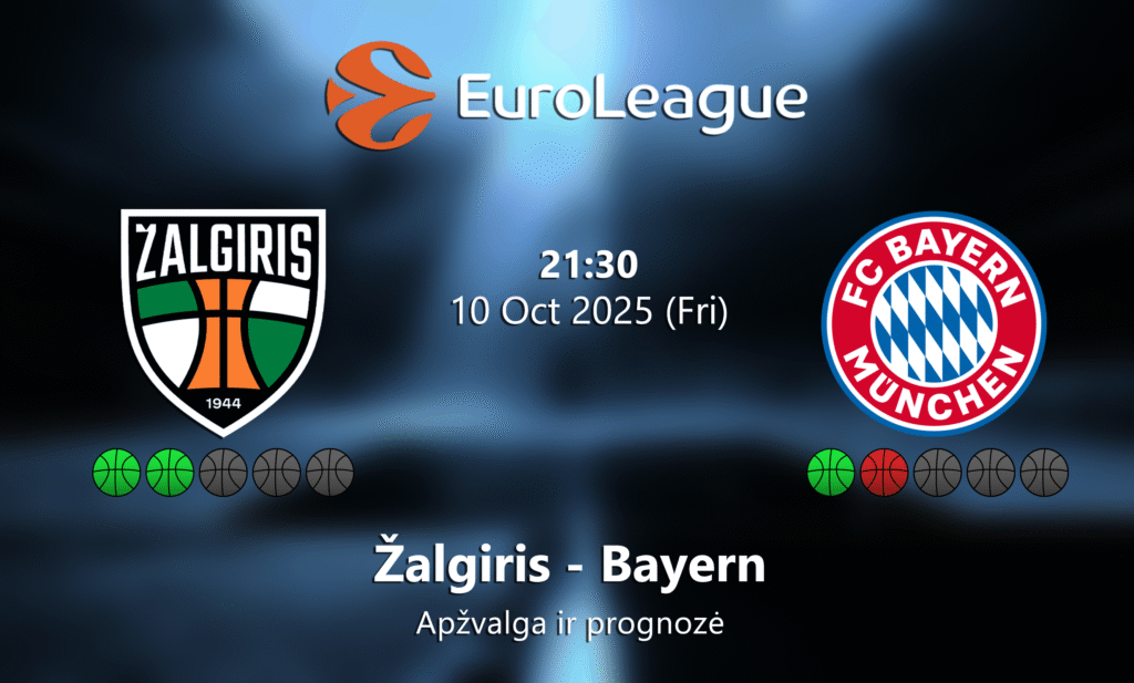 Eurolyga 2026/2026 lažybos internetu Žalgiris Bayern