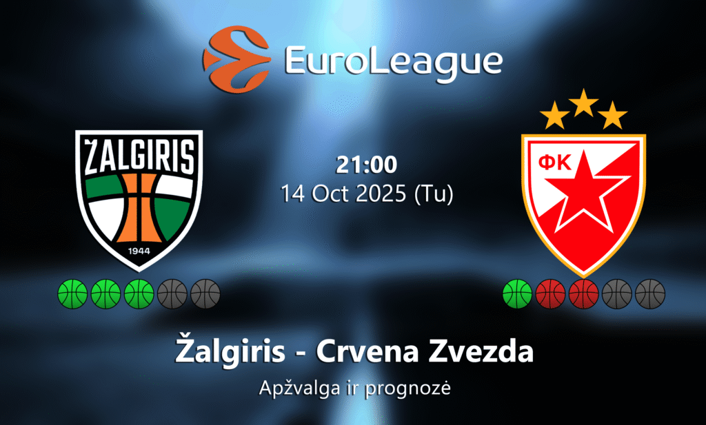 Lažybos internetu Eurolyga Žalgiris Crvena Zvezda