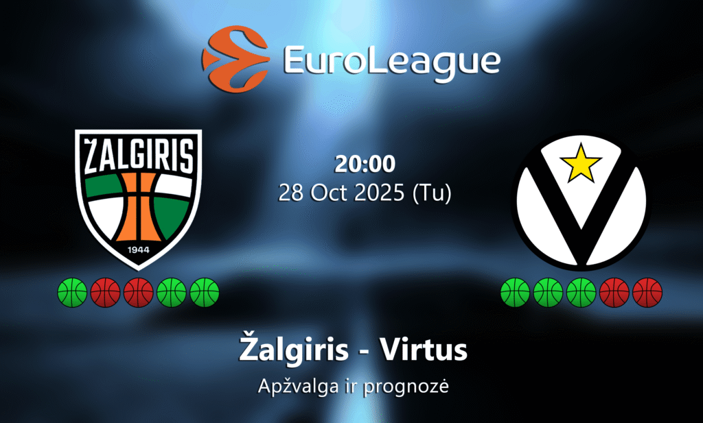 Lažybos internetu Eurolyga Žalgiris Virtus