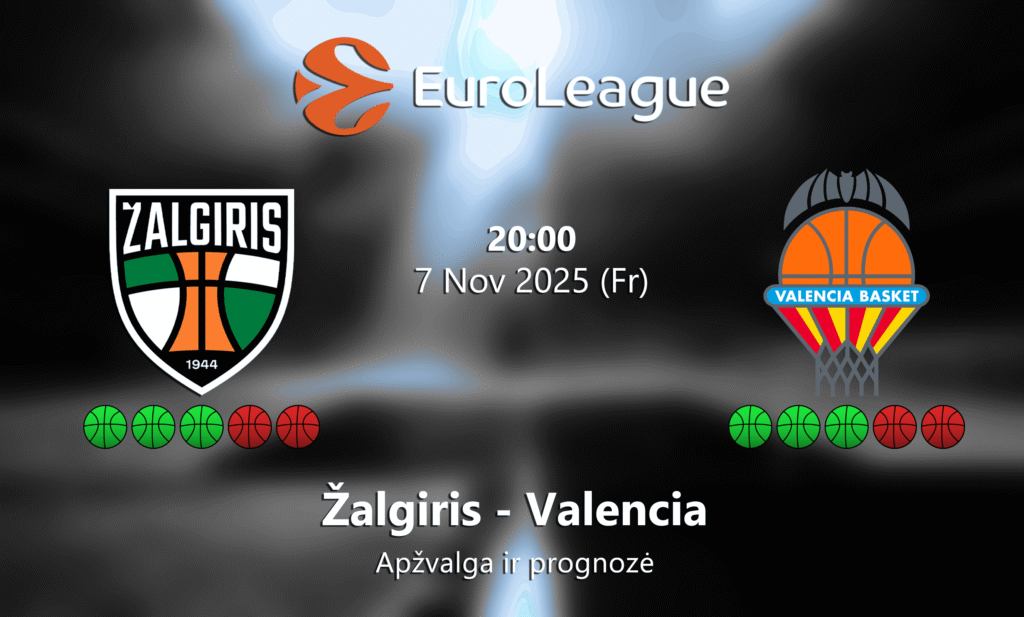Lažybos internetu Žalgiris Valencia Eurolyga