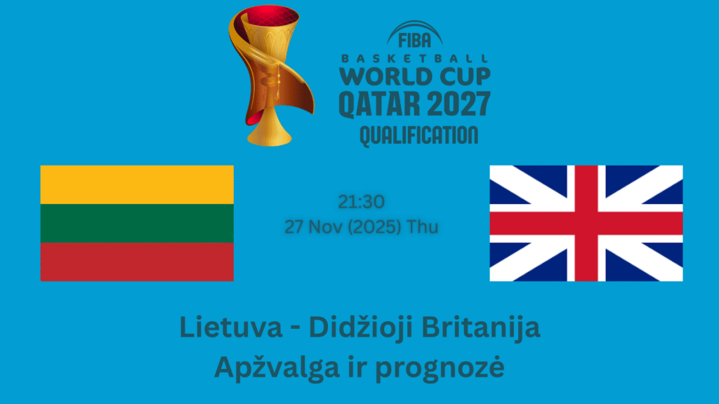 Lažybos internetu World Cup 2027 atranka Lietuva vs Didžioji Britanija