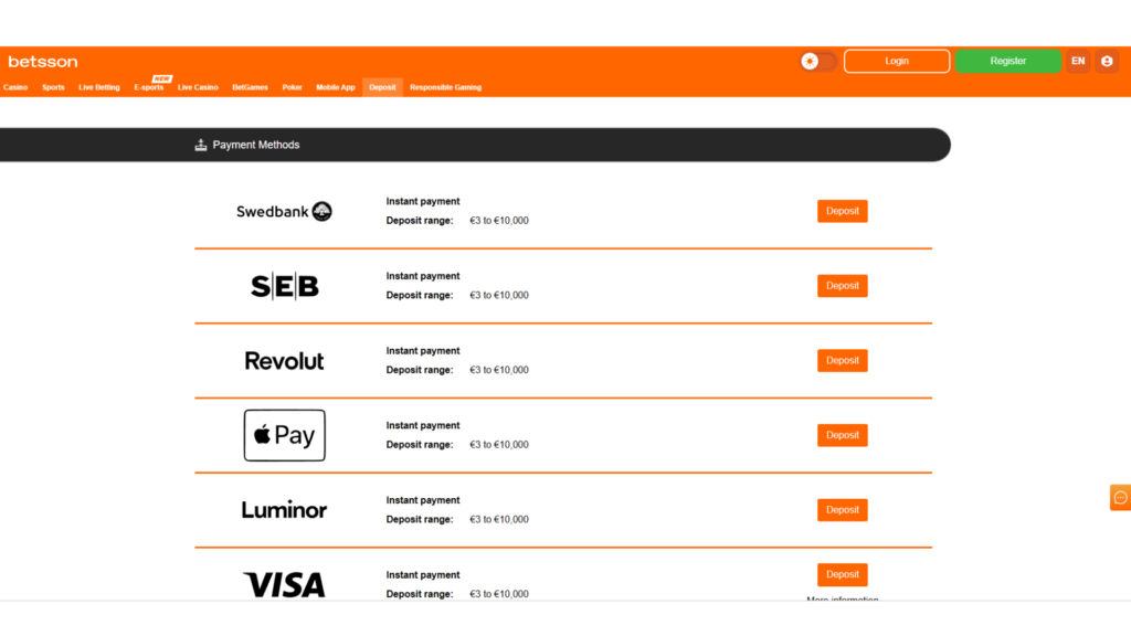 Lažybos internetu Betsson mokėjimo būdai