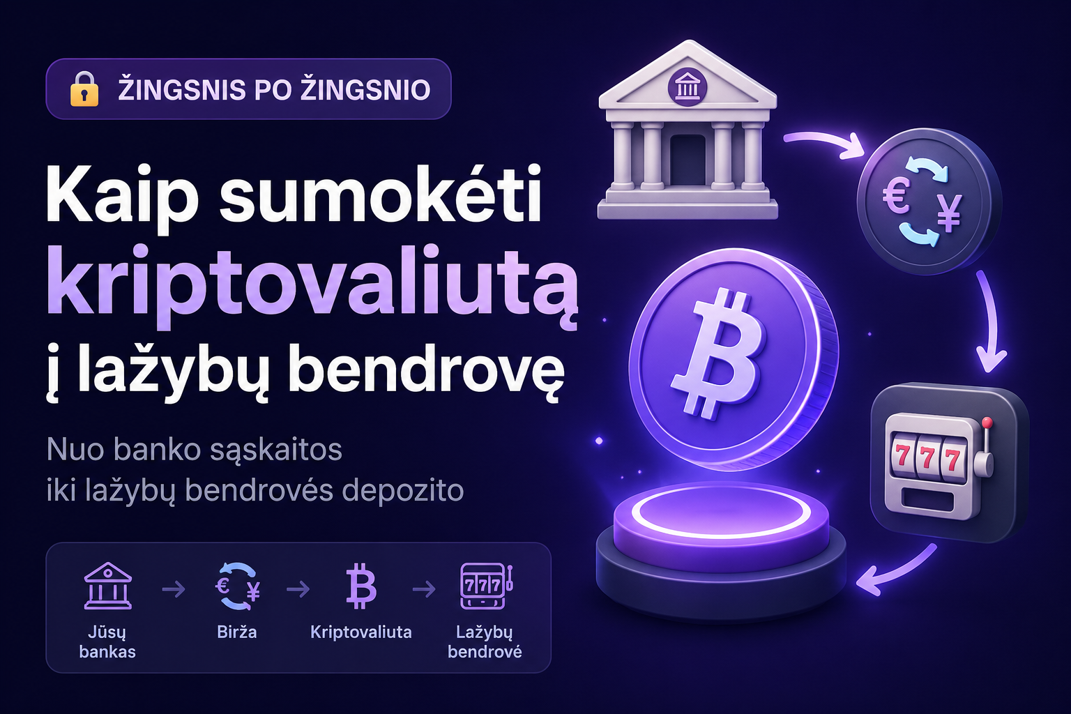 Kaip atlikti mokėjimą kriptovaliutomis?